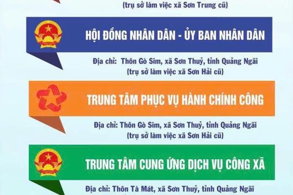 XÃ SƠN THỦY TRÊN CƠ SỞ SÁP NHẬP 03 ĐƠN VỊ HÀNH CHÍNH: XÃ SƠN TRUNG, SƠN HẢI, SƠN THỦY SẼ  CHÍNH THỨC ĐI VÀO HOẠT ĐỘNG TỪ NGÀY 01/7/2025